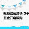 规模增长过快 多只绩优基金开启限购