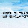 融发核电：转让二级全资子公司股权，预计收益1374万元