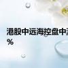 港股中远海控盘中涨超5%