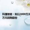 科捷智能：拟以3000万元-6000万元回购股份