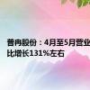 普冉股份：4月至5月营业收入同比增长131%左右