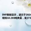 IMF数据显示，波兰于2024年5月增持10.280吨黄金，至373.651吨