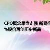 CPO概念早盘走强 新易盛涨超6%股价再创历史新高