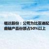 福达股份：公司为比亚迪配套混动曲轴产品份额占50%以上