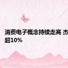 消费电子概念持续走高 杰美特涨超10%