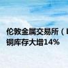 伦敦金属交易所（LME）铜库存大增14%