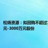 松炀资源：拟回购不超过1500万元-3000万元股份