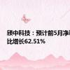 颀中科技：预计前5月净利润同比增长62.51%