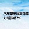 汽车整车股震荡走高 赛力斯涨超7%