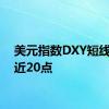 美元指数DXY短线下跌近20点