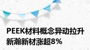 PEEK材料概念异动拉升 新瀚新材涨超8%