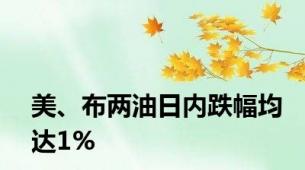 美、布两油日内跌幅均达1%