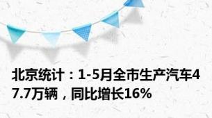 北京统计：1-5月全市生产汽车47.7万辆，同比增长16%