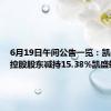 6月19日午间公告一览：凯盛新材控股股东减持15.38%凯盛转债