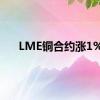 LME铜合约涨1%