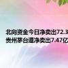 北向资金今日净卖出72.36亿元 贵州茅台遭净卖出7.47亿元