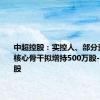 中超控股：实控人、部分董监高及核心骨干拟增持500万股-1000万股