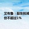 艾布鲁：股东拟减持股份不超过1%