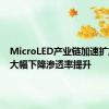 MicroLED产业链加速扩产价格大幅下降渗透率提升