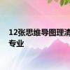 12张思维导图理清大学专业