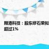 翔港科技：股东缪石荣拟减持不超过1%