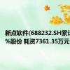 新点软件(688232.SH累计回购1%股份 耗资7361.35万元