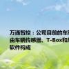 万通智控：公司目前的车联网产品由车辆传感器、T-Box和后台数据软件构成