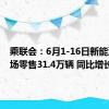 乘联会：6月1-16日新能源车市场零售31.4万辆 同比增长14%