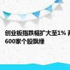 创业板指跌幅扩大至1% 两市超3600家个股飘绿