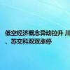 低空经济概念异动拉升 川大智胜、苏交科双双涨停