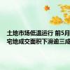 土地市场低温运行 前5月300城宅地成交面积下滑逾三成