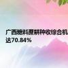 广西糖料蔗耕种收综合机械化率达70.84%