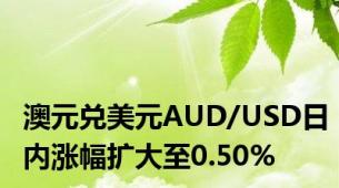 澳元兑美元AUD/USD日内涨幅扩大至0.50%