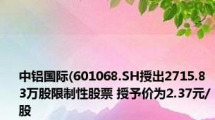 中铝国际(601068.SH授出2715.83万股限制性股票 授予价为2.37元/股