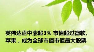 英伟达盘中涨超3% 市值超过微软、苹果，成为全球市值市值最大股票