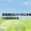 英国通胀自2021年以来首次降至2%的目标水平