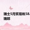 瑞士5月贸易帐58.11亿瑞郎