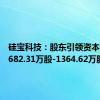 硅宝科技：股东引领资本拟增持682.31万股-1364.62万股