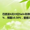 巴西至6月19日Selic利率为10.5%，预期10.50%，前值10.50%