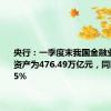 央行：一季度末我国金融业机构总资产为476.49万亿元，同比增长8.5%