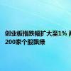 创业板指跌幅扩大至1% 两市超4200家个股飘绿