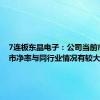 7连板东晶电子：公司当前市盈率、市净率与同行业情况有较大差异