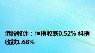 港股收评：恒指收跌0.52% 科指收跌1.68%