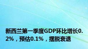 新西兰第一季度GDP环比增长0.2%，预估0.1%，摆脱衰退