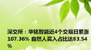 深交所：华铭智能近4个交易日累涨107.36% 自然人买入占比达83.54%