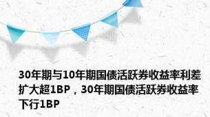 30年期与10年期国债活跃券收益率利差扩大超1BP，30年期国债活跃券收益率下行1BP