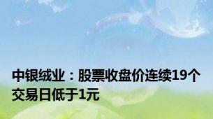 中银绒业：股票收盘价连续19个交易日低于1元