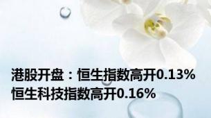 港股开盘：恒生指数高开0.13% 恒生科技指数高开0.16%