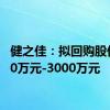 健之佳：拟回购股份2000万元-3000万元