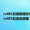 rs485总线接线示意图（rs485总线连接图）